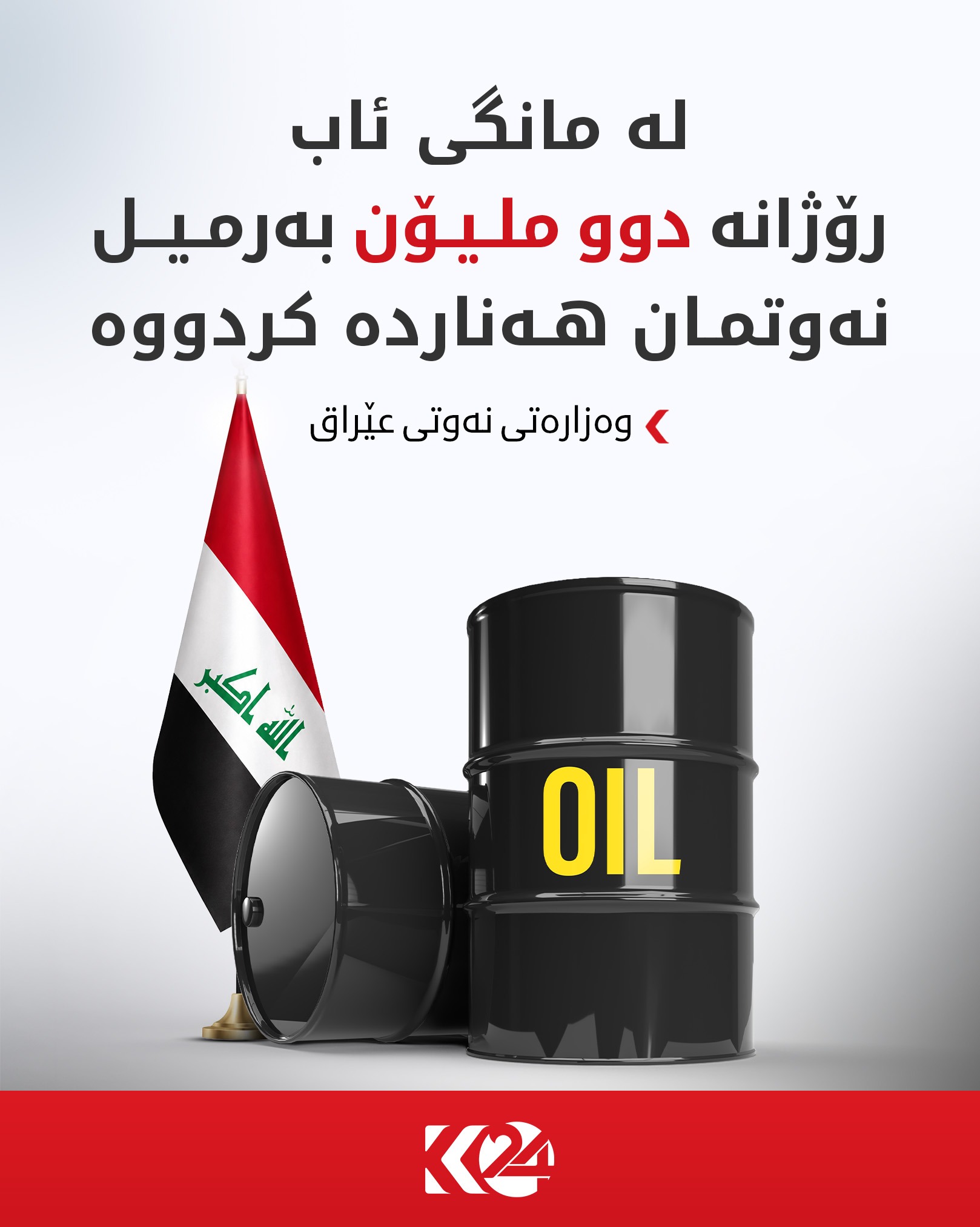 Kurdistan 24 - Twitter/X Social Post Banner