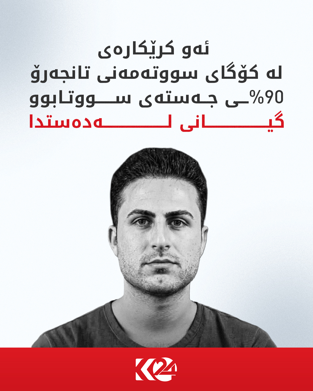 Kurdistan 24 - Instagram Social Post Banner