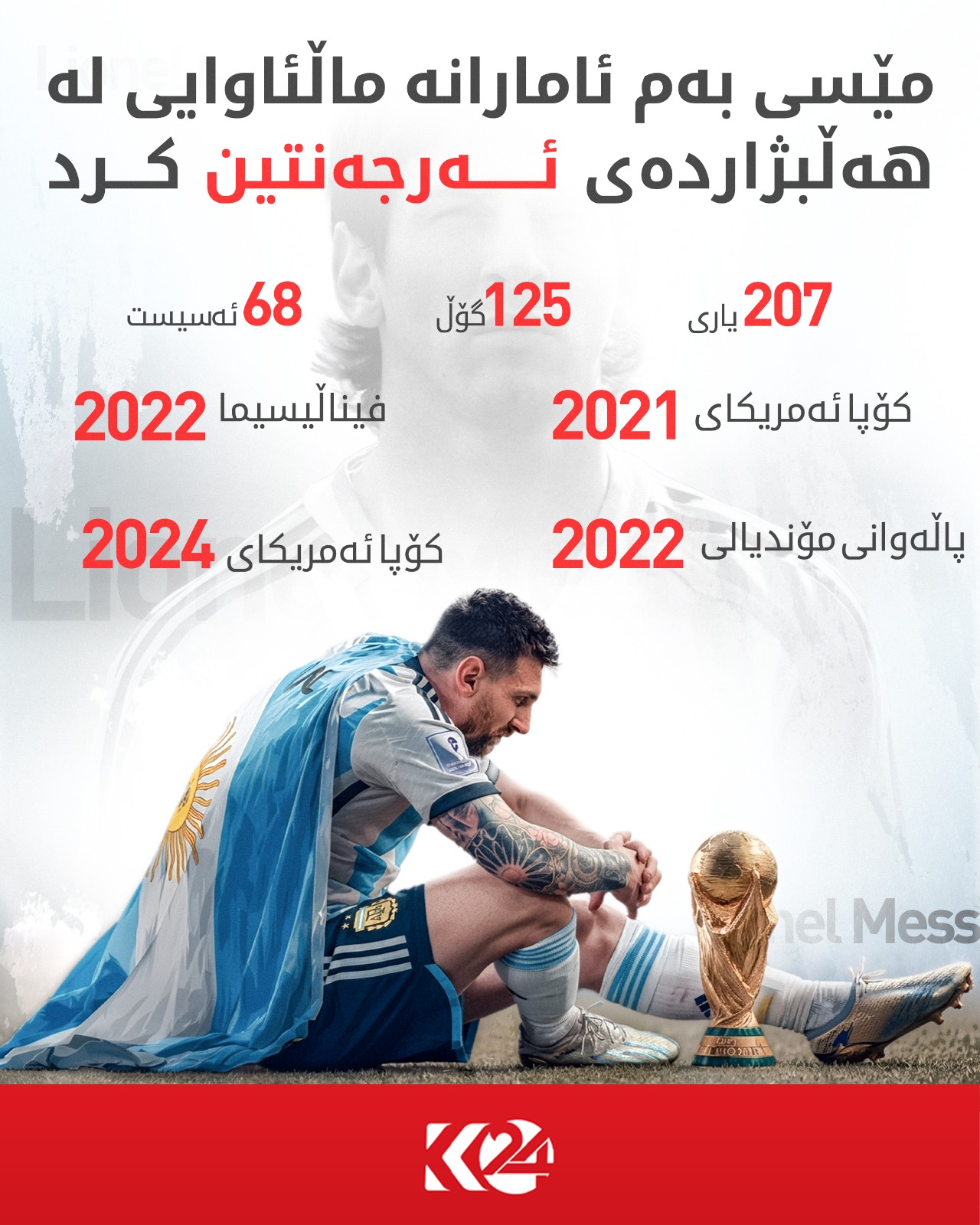 Kurdistan 24 - Instagram Social Post Banner