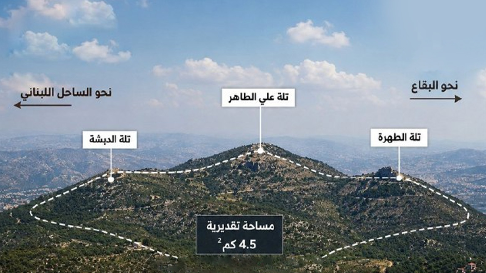 الجيش الإسرائيلي يُحكم قبضته على "علي الطاهر" الاستراتيجية ويطوق شبكة أنفاق حزب الله