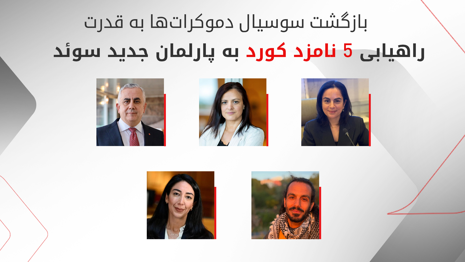KRG PM Hawler