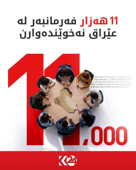 Kurdistan 24 - Twitter/X Social Post Banner