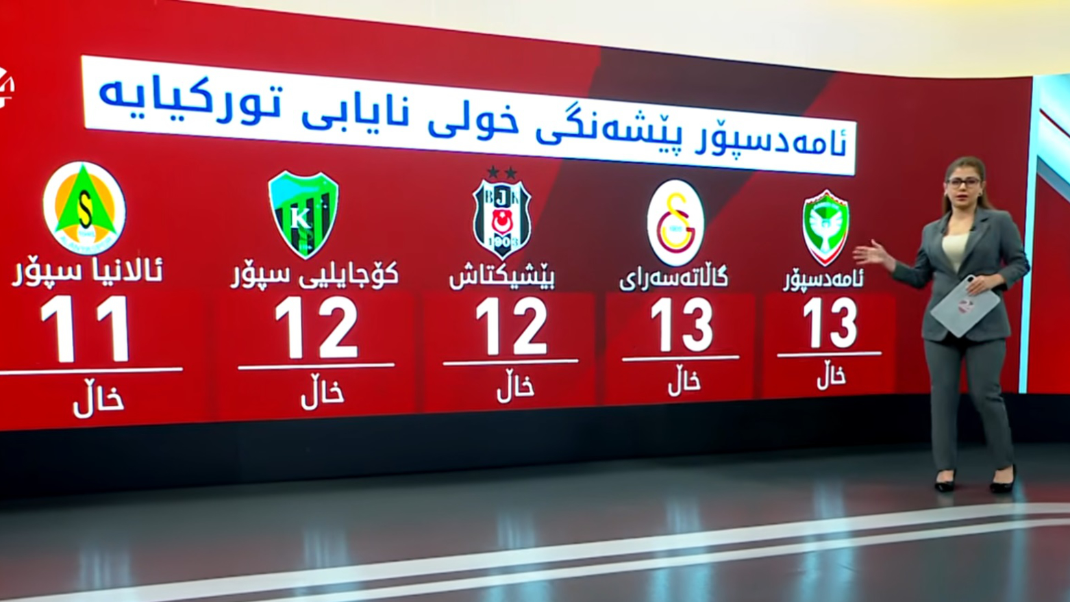 KRG PM Hawler