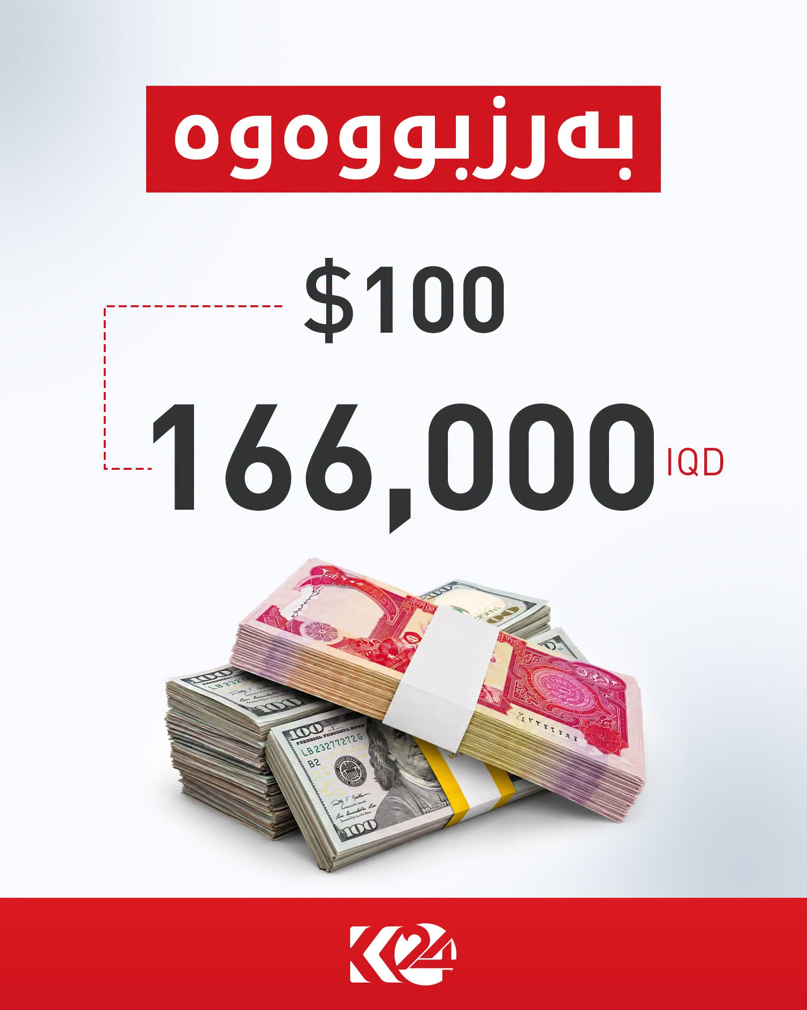 Kurdistan 24 - Instagram Social Post Banner