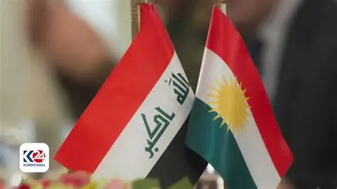 مشروع قانون الموازنة لعام 2027 واستحقاقات إقليم كوردستان