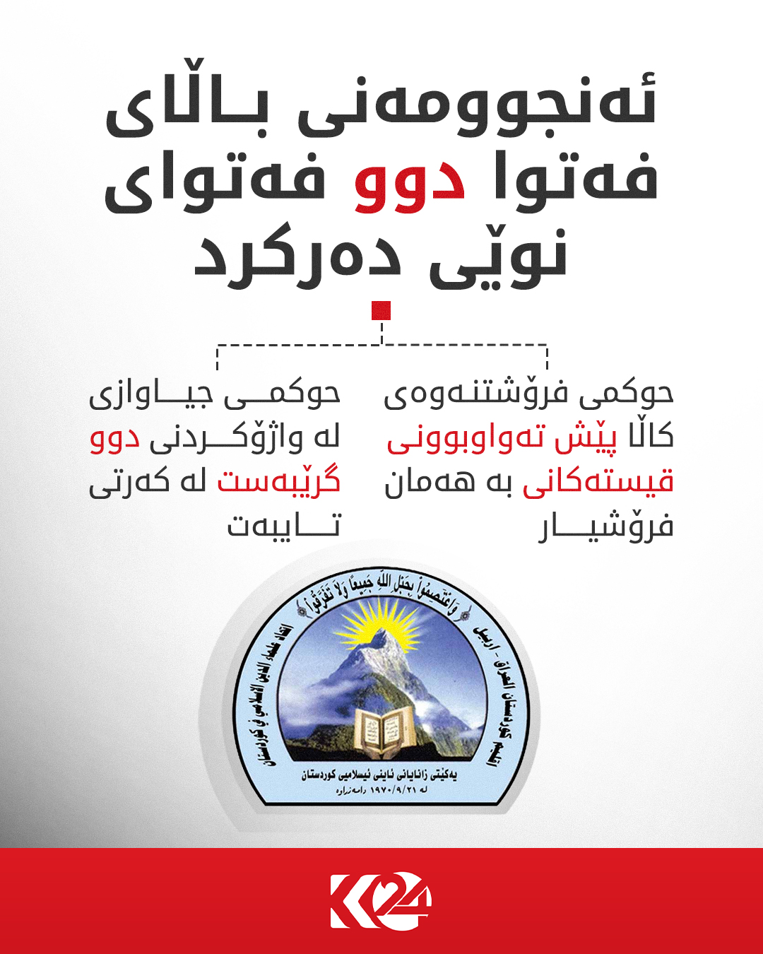 Kurdistan 24 - Facebook Social Post Banner