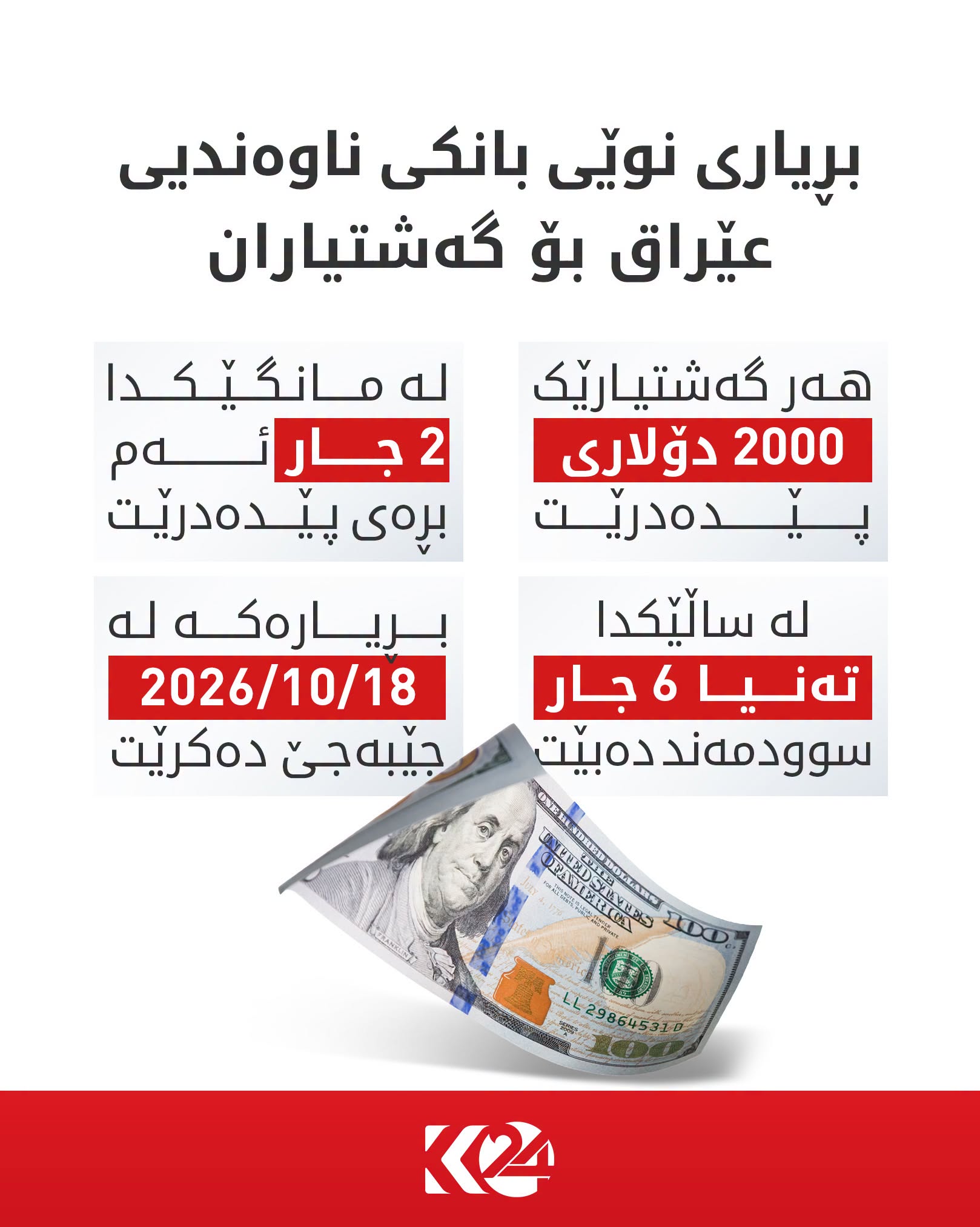 Kurdistan 24 - Twitter/X Social Post Banner