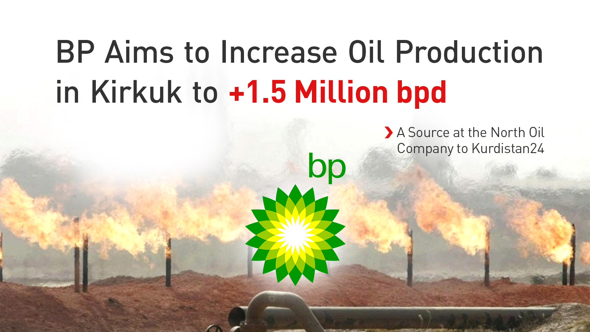Photo shows BP's logo against the background of an oil field in Kirkuk. (Graphics: Kurdistan24)