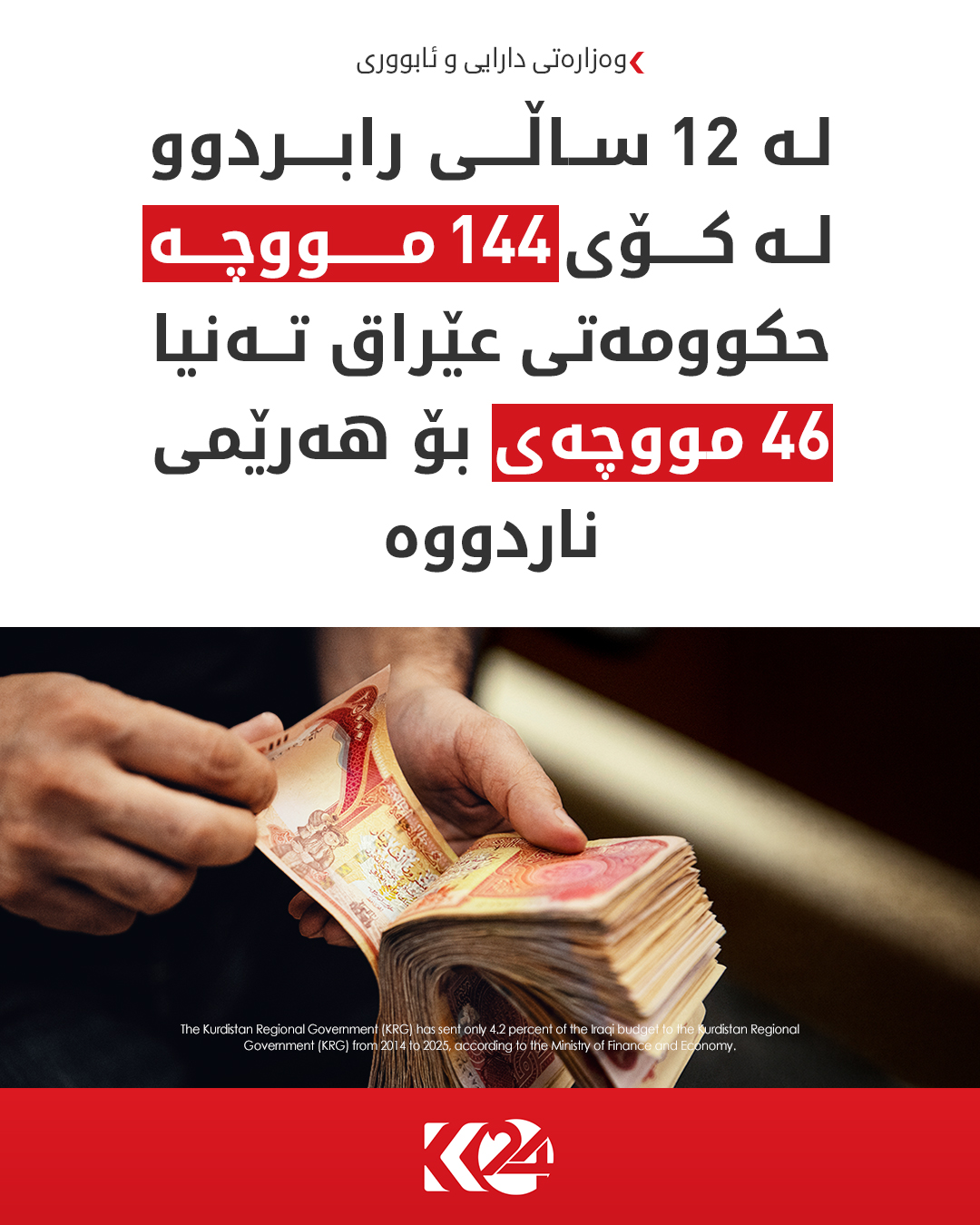 Kurdistan 24 - Facebook Social Post Banner