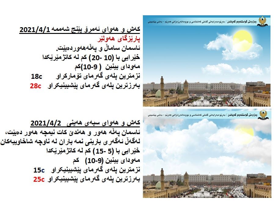 كەشوھەوای ئەمڕۆ و سبەی ھەولێر
