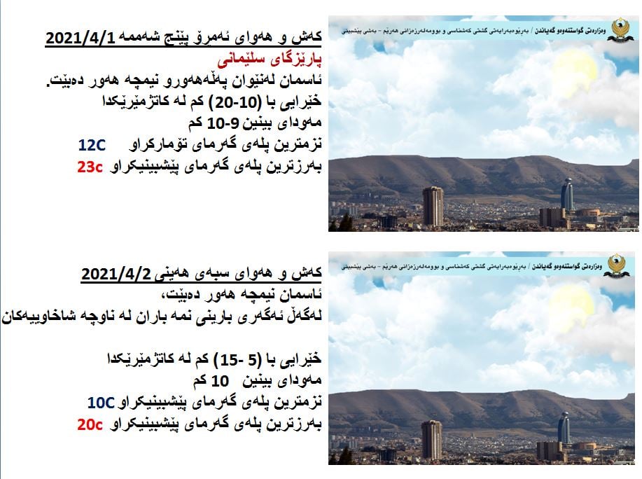 كەشوھەوای ئەمڕۆ و سبەی سلێمانی