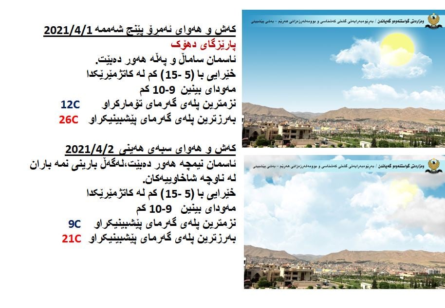 كەشوھەوای ئەمڕۆ و سبەی دھۆك