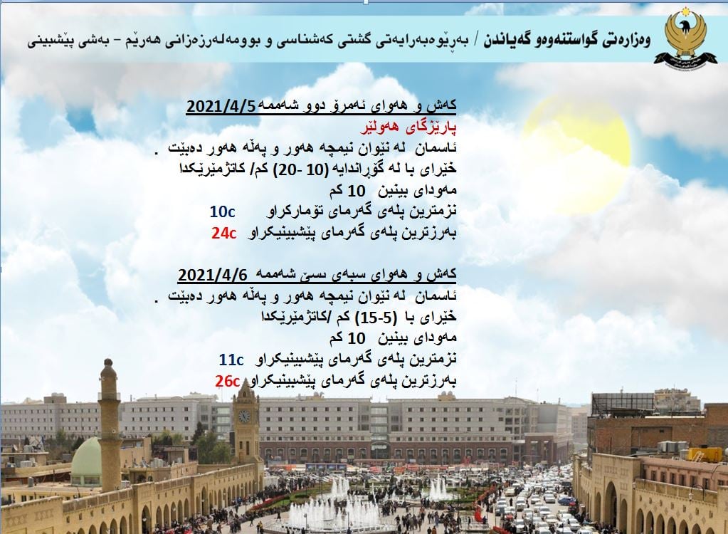كەشوھەوای ئەمڕۆ و سبەی ھەولێر