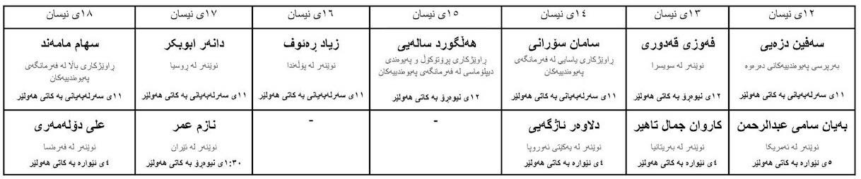وێبینارەکان بەپێی ئەم رۆژ و کاتانە بەڕێوەدەچن