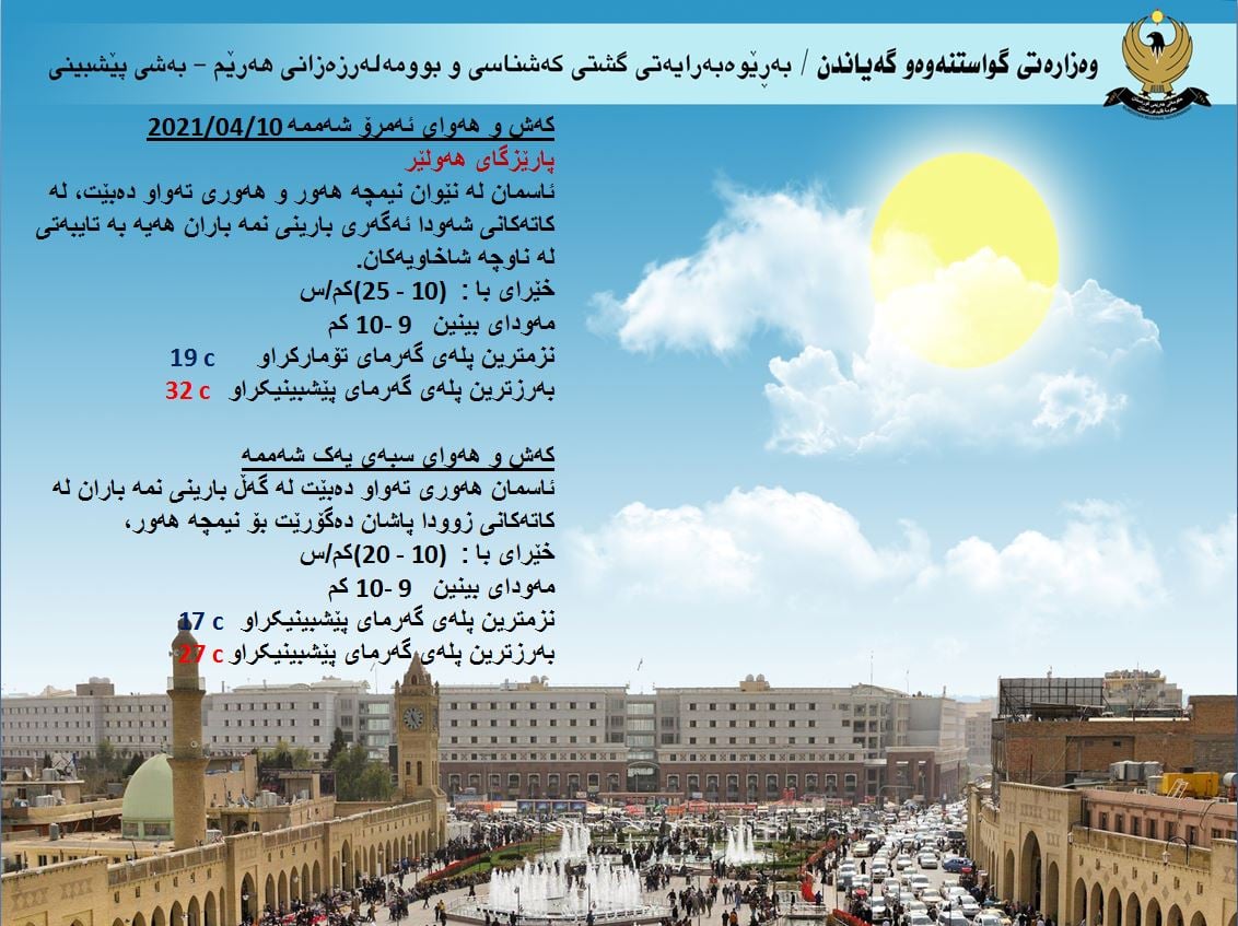 كەشوھەوای ئەمڕۆ و سبەی ھەولێر