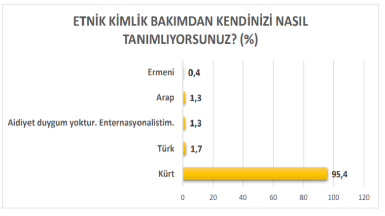 Grafik1