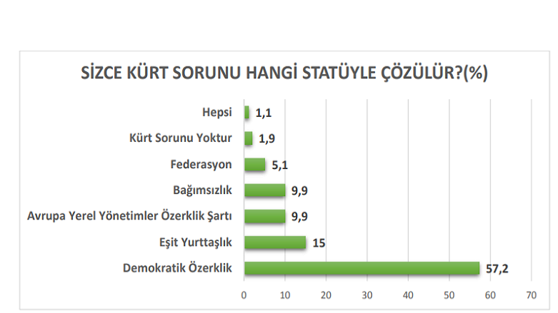 Grafik3