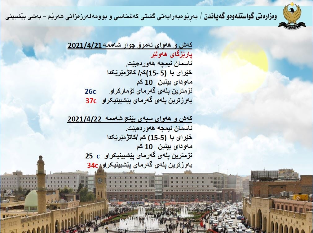 كەشوھەوای ئەمڕۆ و سبەی ھەولێر