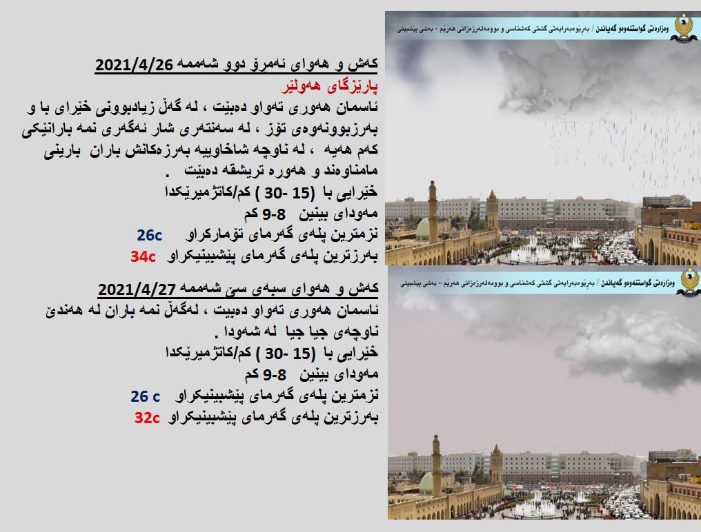 كەشوھەوای ئەمڕۆ و سبەی ھەولێر