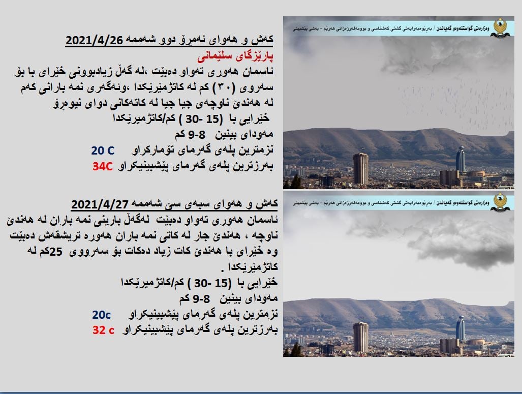 كەشوھەوای ئەمڕۆ و سبەی سلێمانی