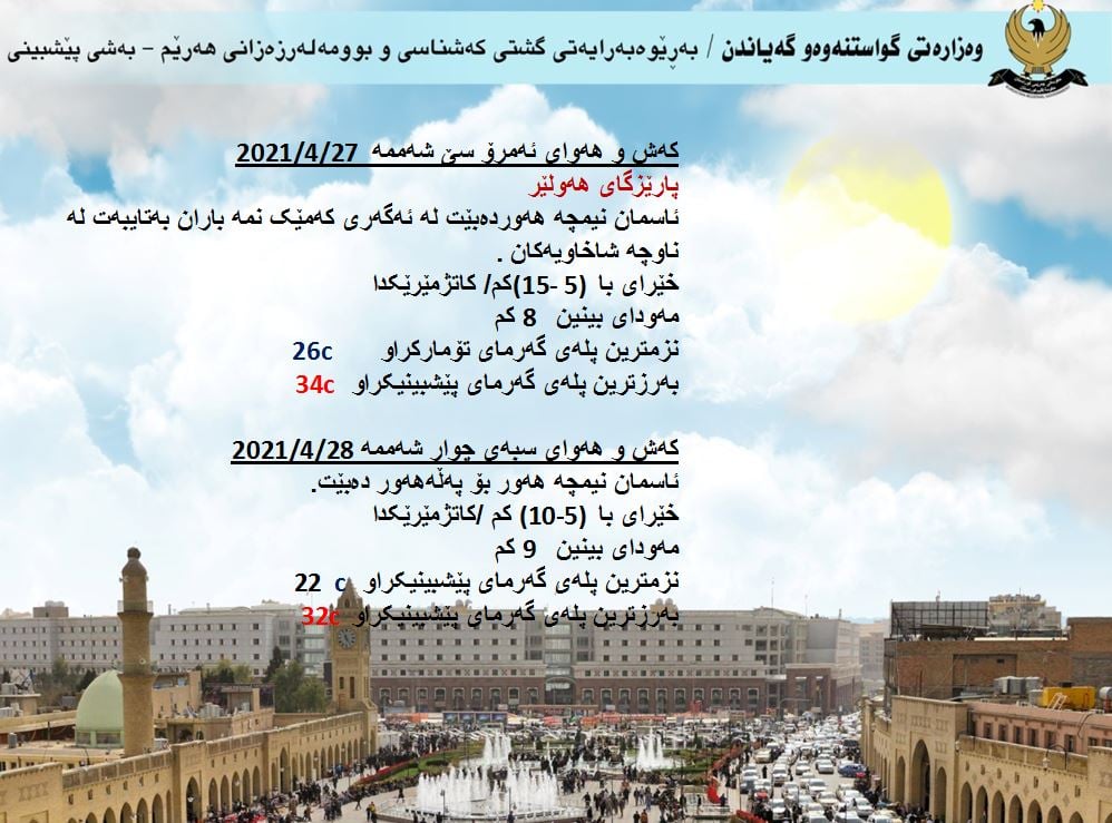 كەشوھەوای ئەمڕۆ و سبەی ھەولێر