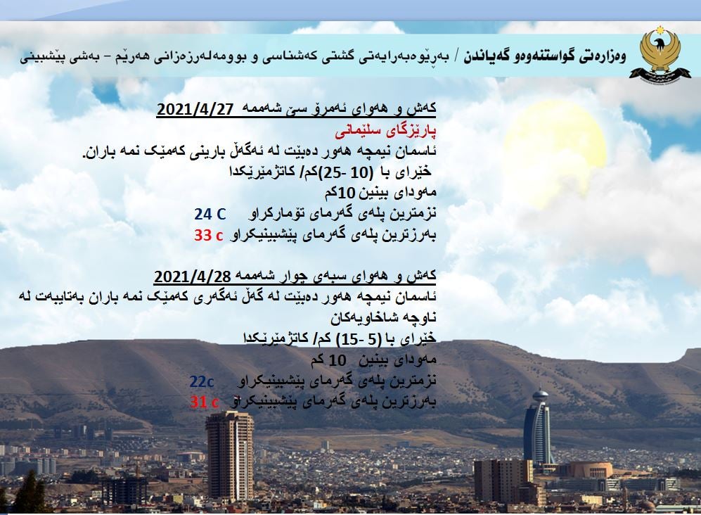 كەشوھەوای ئەمڕۆ و سبەی سلێمانی