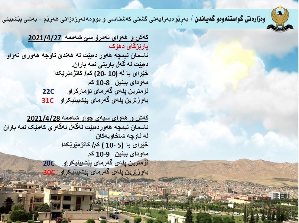 كەشوھەوای ئەمڕۆ و سبەی دھۆك