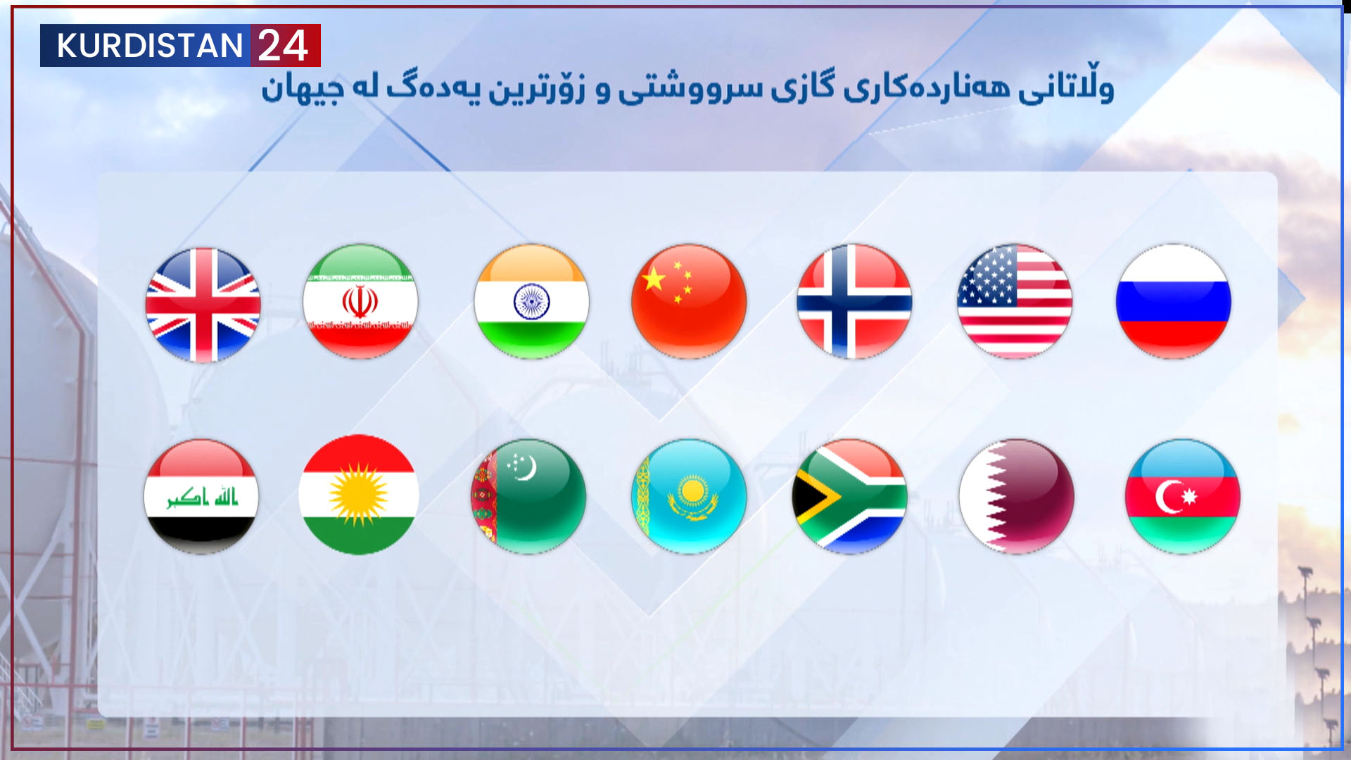 هەرێمی کوردستان لەسەر نەخشەی وزەی جیهان