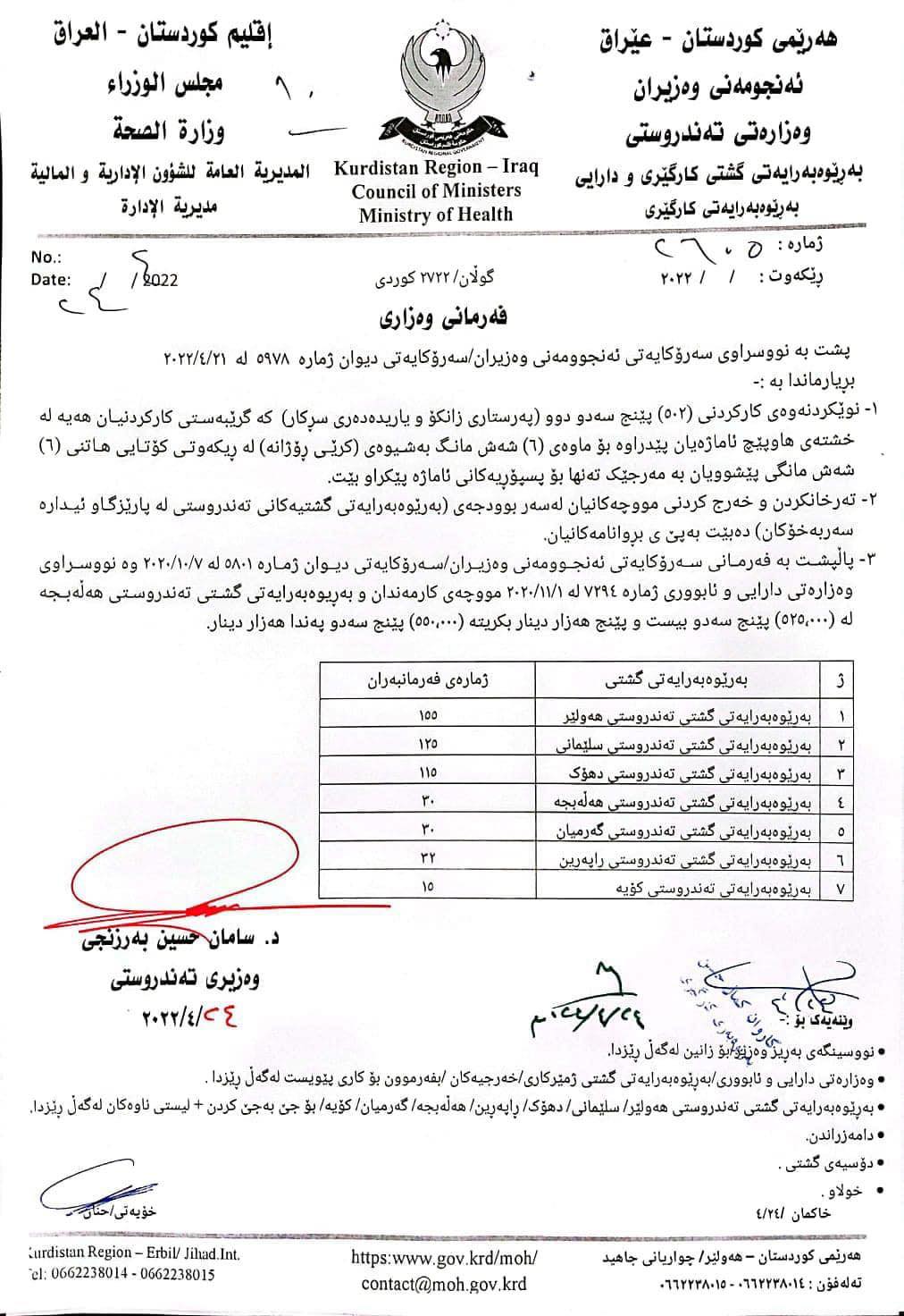 نووسراوی وه‌زاره‌تی ته‌ندروستی
