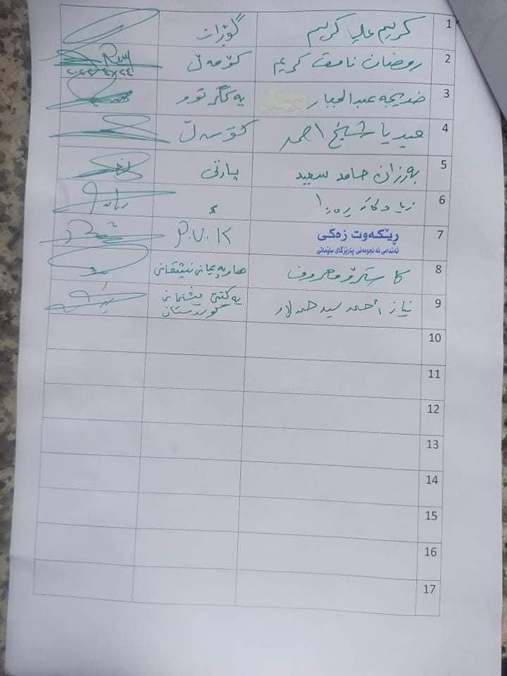 واژووی ئەندامی ئەنجومەنی پارێزگای سلێمانی لە یاداشتەکەدا