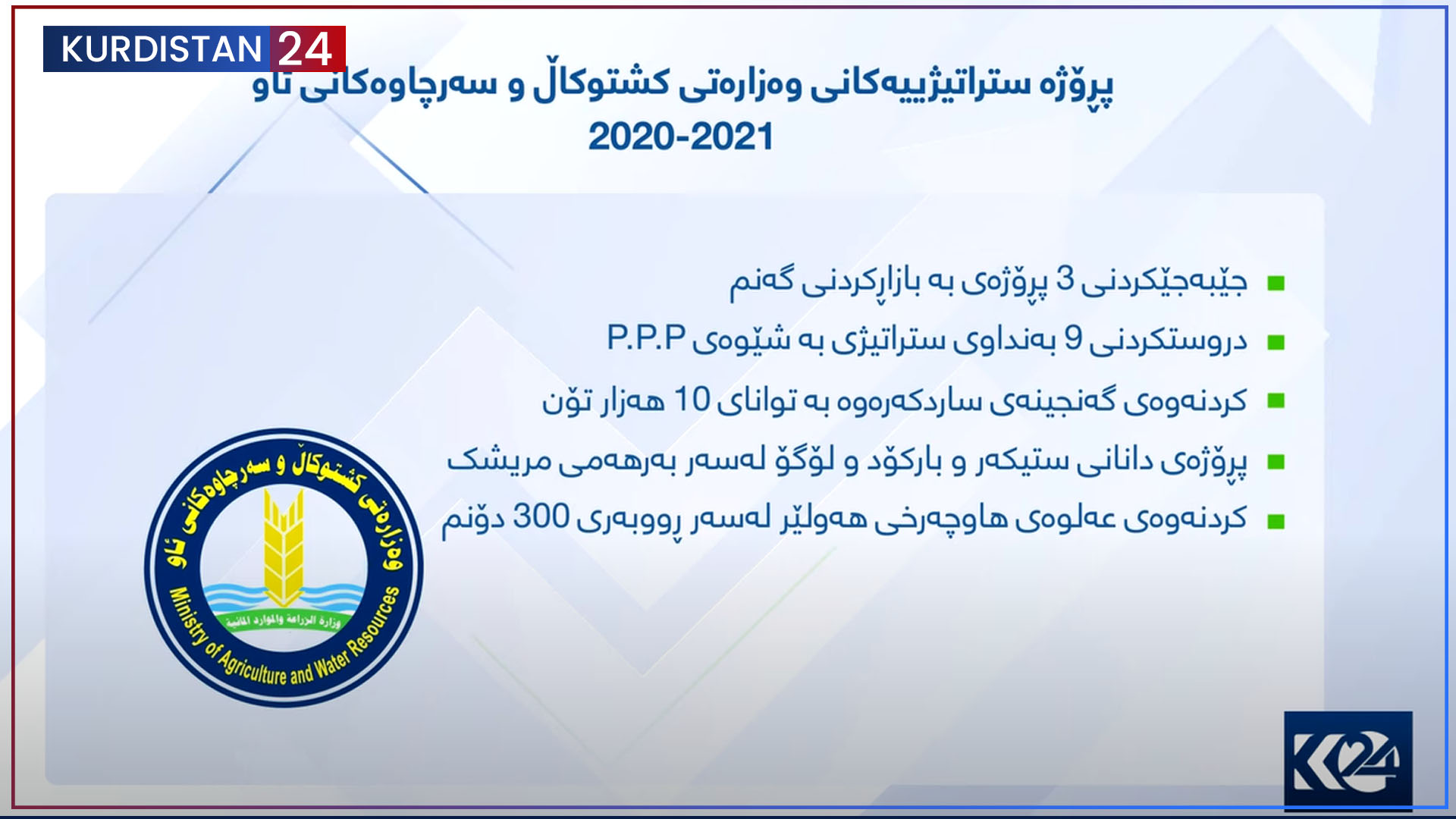 بووژانەوە | ئاسایشی خۆراک لە هەرێمی کوردستان