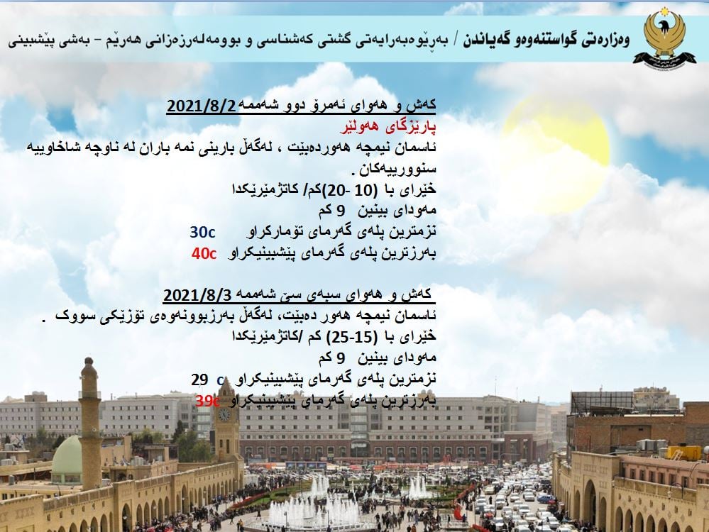 كەشوھەوای ئەمڕۆ و سبەی ھەولێر