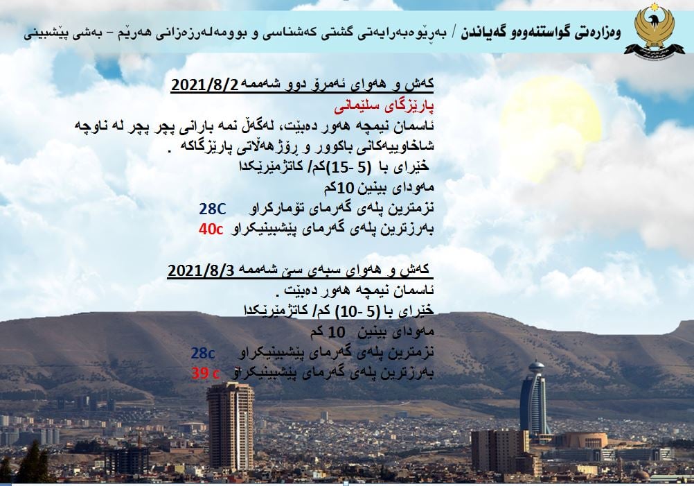 كەشوھەوای ئەمڕۆ و سبەی سلێمانی
