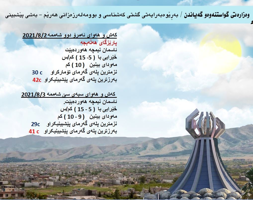 كەشوھەوای ئەمڕۆ و سبەی ھەڵەبجە