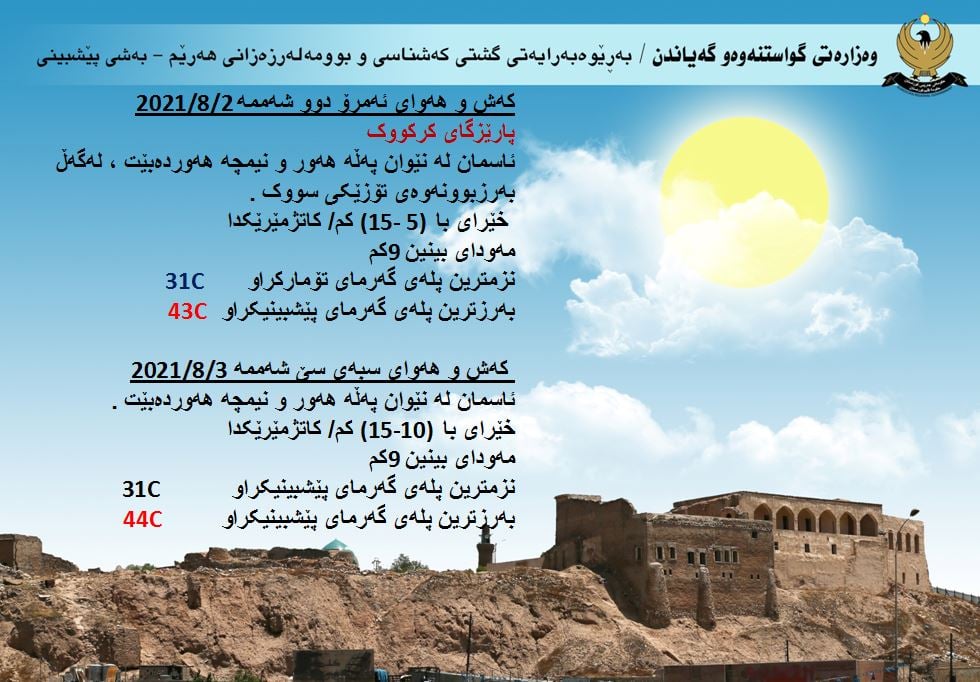 كەشوھەوای ئەمڕۆ و سبەی كەركووك