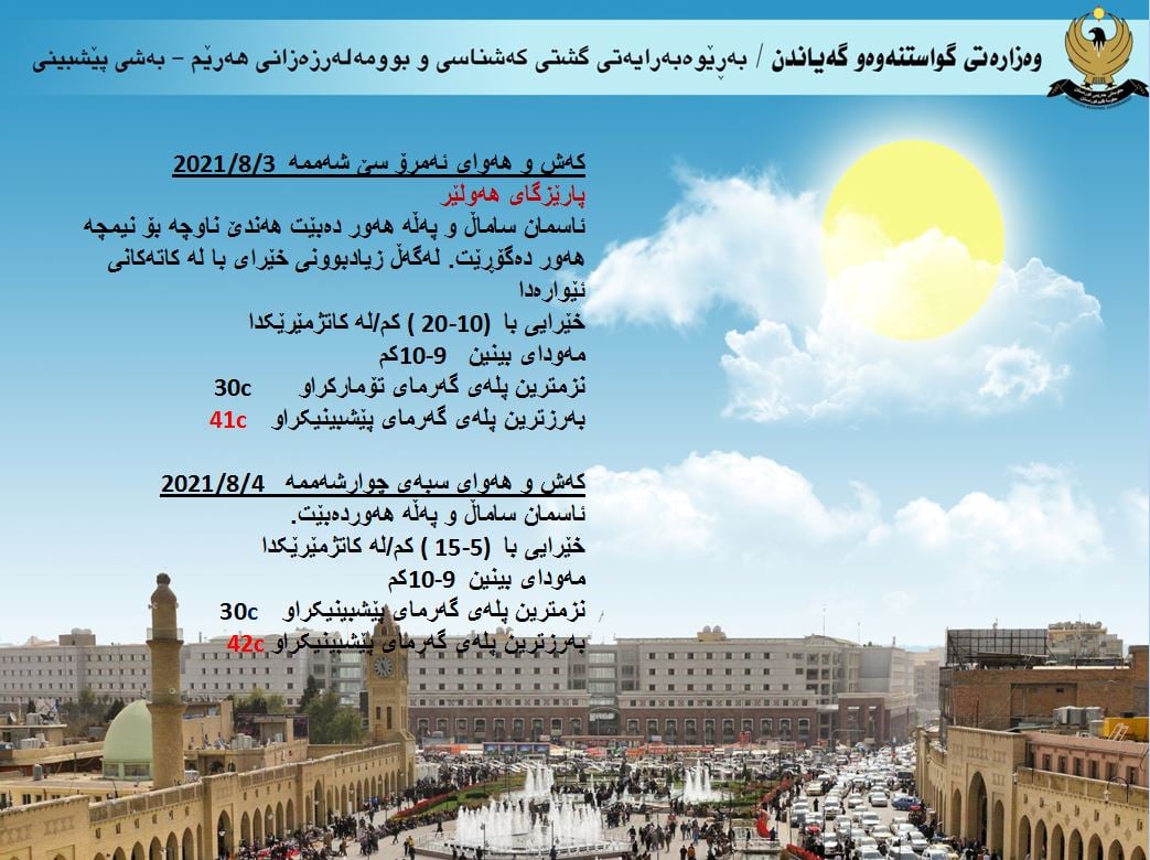 كەشوھەوای ئەمڕۆ و سبەی ھەولێر