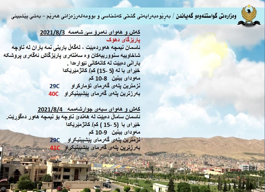 كەشوھەوای ئەمڕۆ و سبەی دھۆك