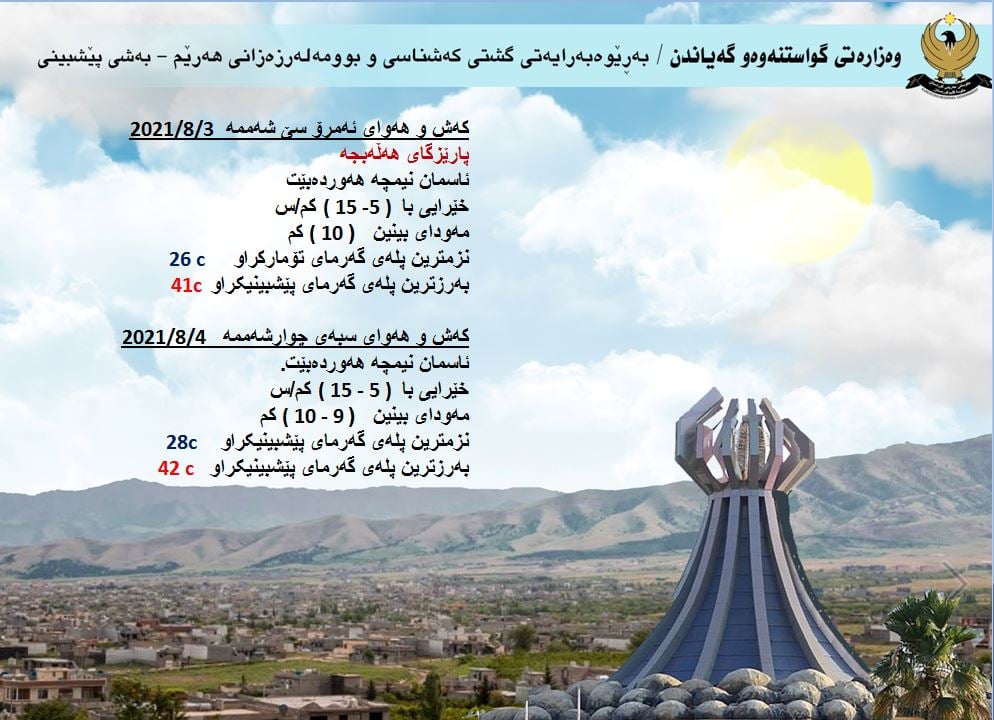 كەشوھەوای ئەمڕۆ و سبەی ھەڵەبجە