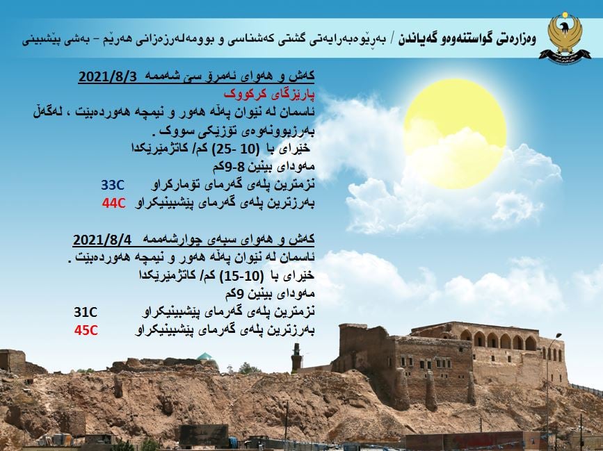 كەشوھەوای ئەمڕۆ و سبەی كەركووك