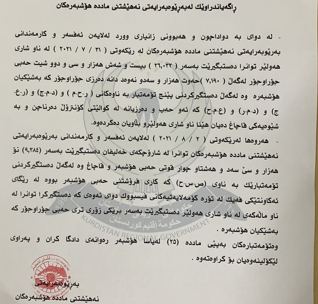 دەقی بڕیارەکە