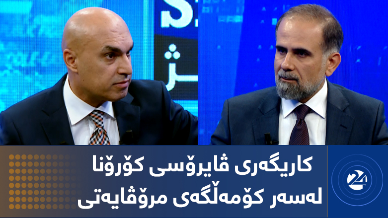 کاریگەری ڤایرۆسی کۆرۆنا لەسەر کۆمەڵگەی مرۆڤایەتی