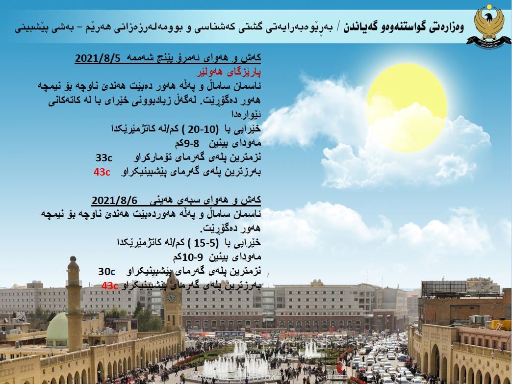 كەشوھەوای ئەمڕۆ و سبەی ھەولێر