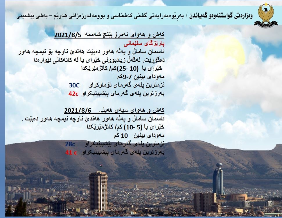 كەشوھەوای ئەمڕۆ و سبەی سلێمانی