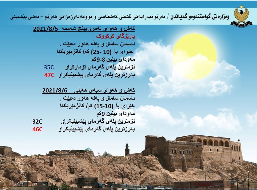 كەشوھەوای ئەمڕۆ و سبەی كەركووك