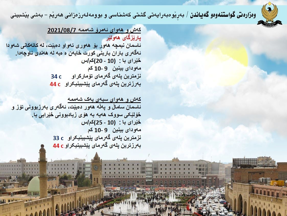 كەشوھەوای ئەمڕۆ و سبەی ھەولێر