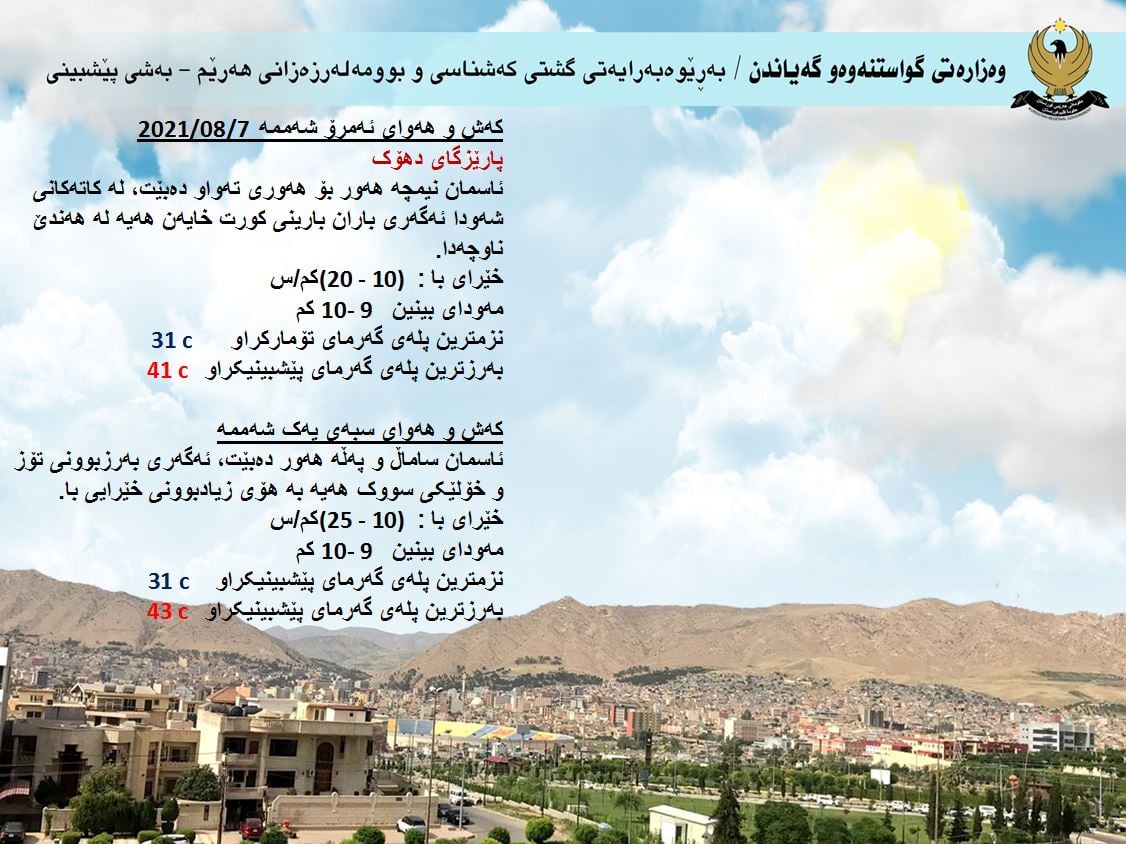 كەشوھەوای ئەمڕۆ و سبەی دھۆك