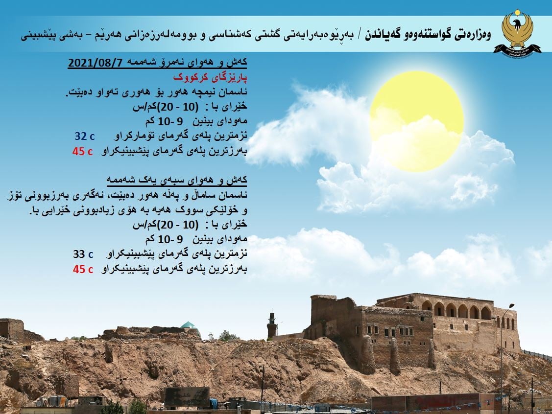 كەشوھەوای ئەمڕۆ و سبەی كەركووك