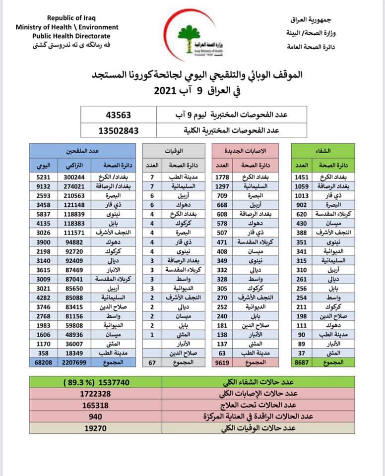 يس