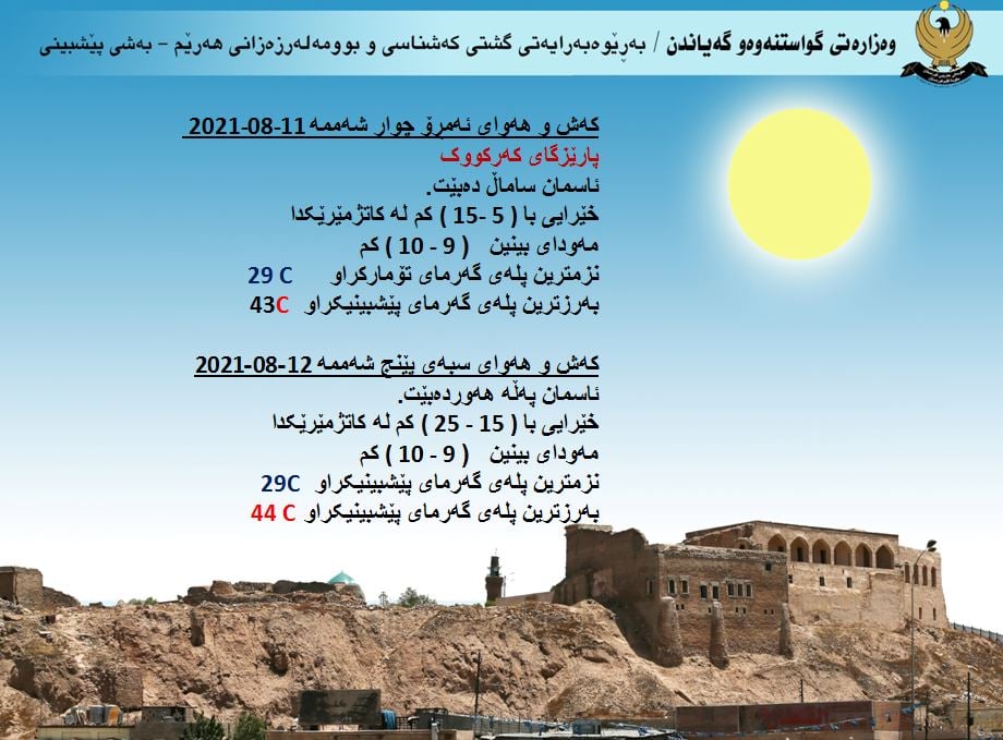 كەشوھەوای ئەمڕۆ و سبەی كەركووك