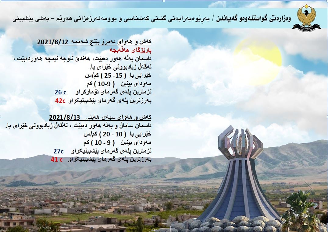 كەشوھەوای ئەمڕۆ و سبەی ھەڵەبجە